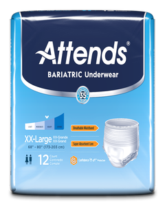 Adult Incontinence Products
